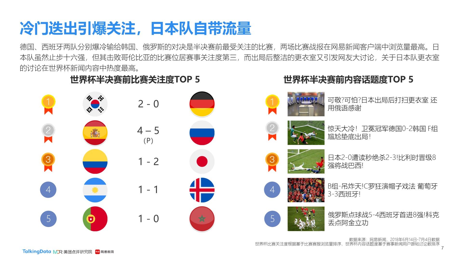 更灵活的